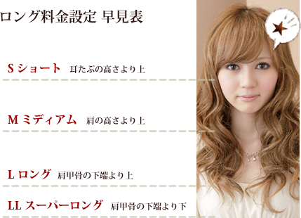 ロング料金設定　早見表